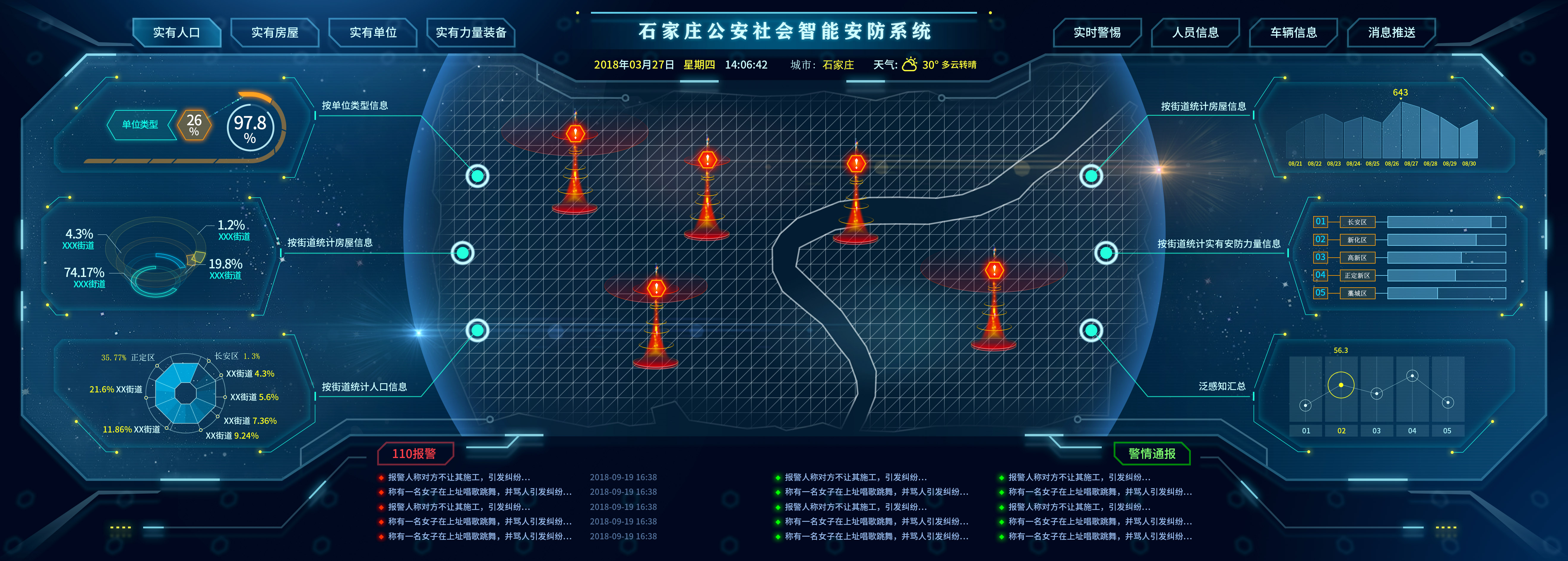 公安智能(néng)安防系統設計(jì).jpg